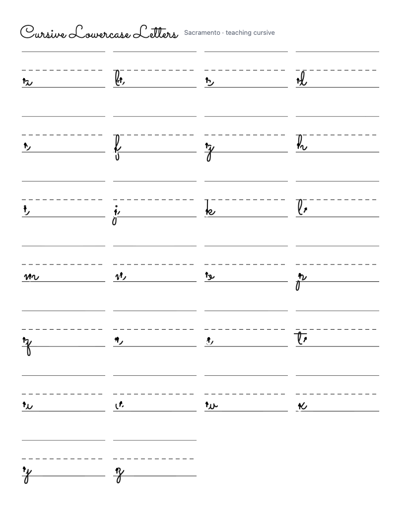 lowercase cursive letters chart, small a to z with start dots and stroke arrows